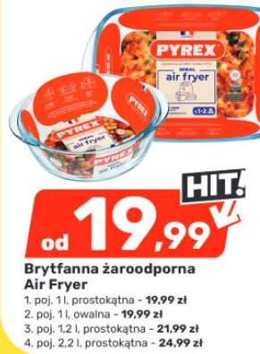 brytfanna żaroodporna