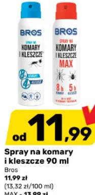 Spray na komary i kleszcze