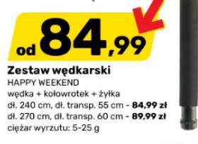 Zestaw wędkarski wędka + kołowrotek + żyłka