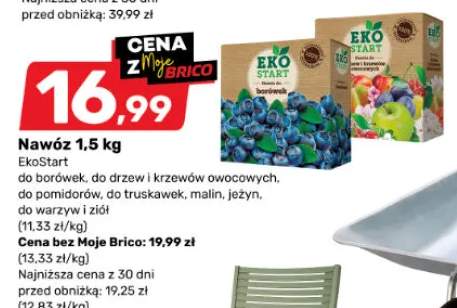 Nawóz do borówek, do drzew i krzewów owocowych, do pomidorów, do truskawek, malin, jeżyn, do warzyw i ziół 1,5kg